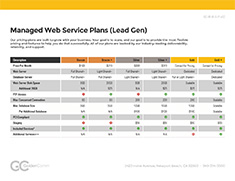 Lead Gen Managed Service Plans | GoldenComm