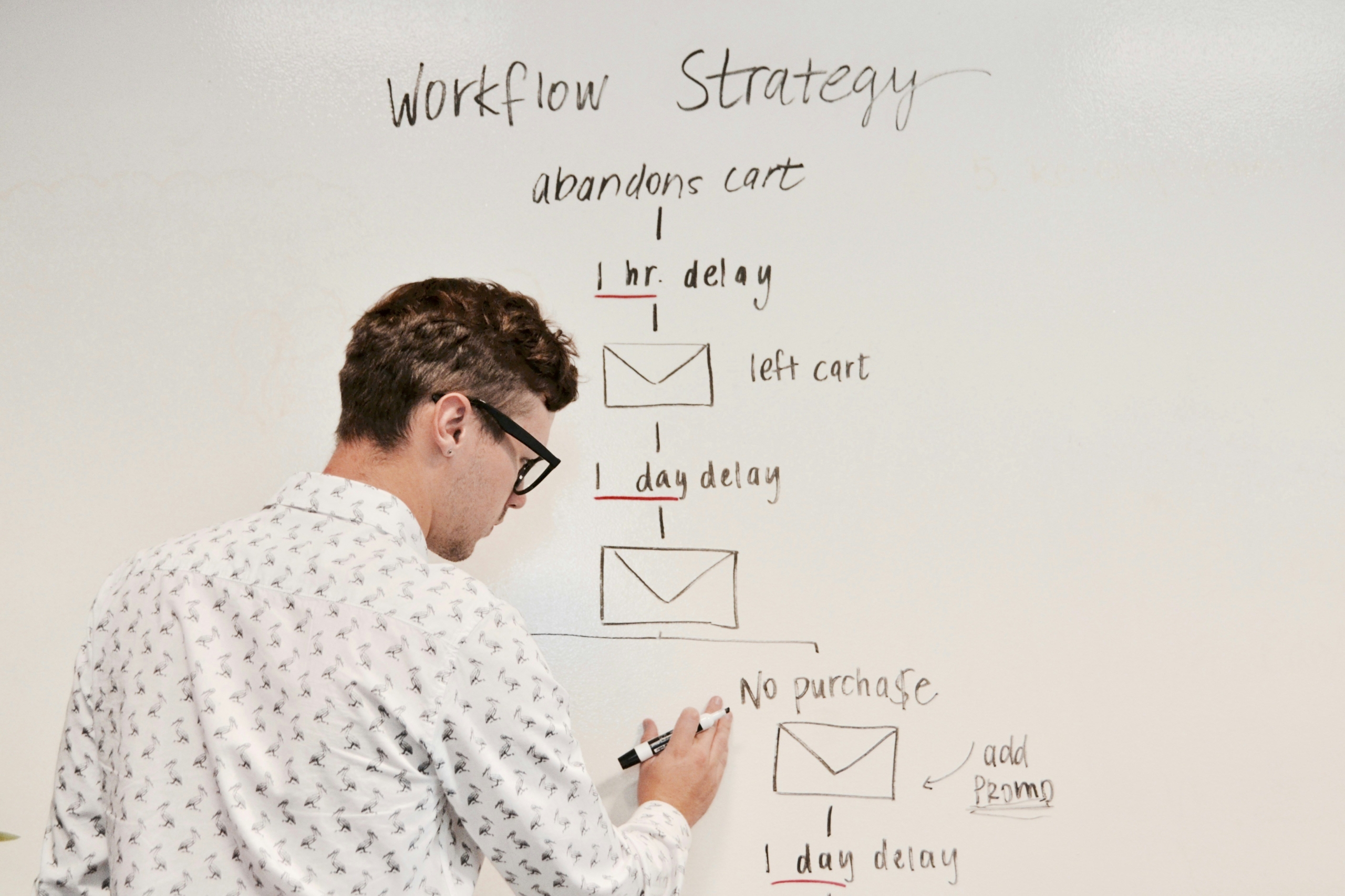 man planning a automated email campaign on a white board